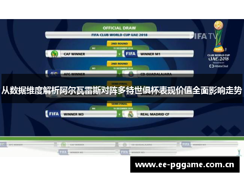 从数据维度解析阿尔瓦雷斯对阵多特世俱杯表现价值全面影响走势